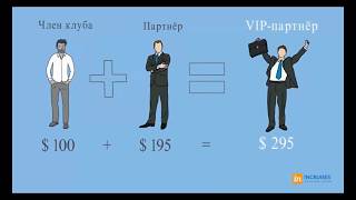 Краткая презентация клуба InCruises