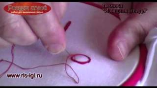 3.заполнение круга