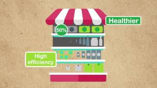 Encouraging sustainable behaviour - Animated infographic