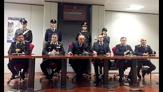 Ruoppolo Teleacras - "Cupola 2.0", 56 richieste di condanna