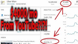 How Much I Make on YouTube With 50K Subscribers