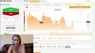 картинка на бинарных опционах - частный трейдер бинарные опционы