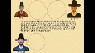 2화 정조와 곤룡포 : 에피소드(문효세자/사도세자,영조)