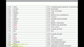 транскрипция английских слов онлайн