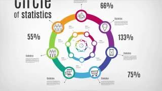Circle of statistics Prezi template