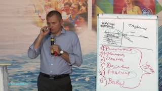 При каких условиях можно удалить карму? (Олег Еременко)