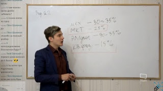 Вебинар № 17. Физика. Геометрическая и волновая оптика.