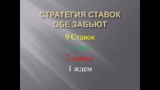 Стратегия ставок на футбол - обе забьют да. Результаты прошлых ставок. Высокая проходимость