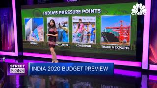India 2020 Budget preview