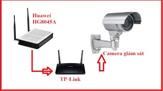 Cấu hình camera - Mở port cho camera qua hai lớp mạng - Modem Huawei và TP-Link