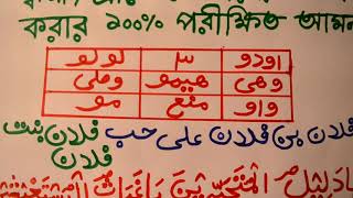 স্বামীি/স্ত্রীকে গোলামের মত বশ করার ১০০% পরীক্ষিত আমল | sami/strike bosh/baddho korar amol/todbir |