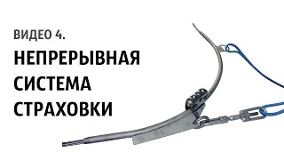 Видео 4. Непрерывная система страховки для Веревочного Парка