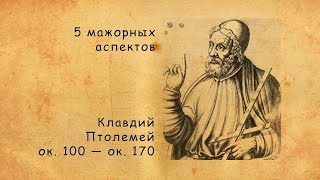 Урок астрологии №4. Аспекты планет. Орбисы планет. Эклиптическая система координат.