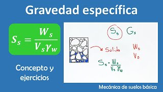 Gravedad específica, concepto y ejercicios | Mecánica de suelos básica