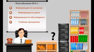 СДО ОАО "РЖД"