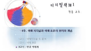 디지털색채(1) 4-3 : 먼셀 색체계
