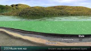 Geology Animation for Grand Teton National Park