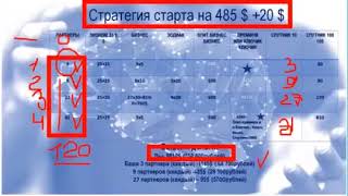 Бизнес и работа   CL -РЕАЛЬНО - ВАШИ ПОЛ МИЛЛИОНА ДОЛЛАРОВ!