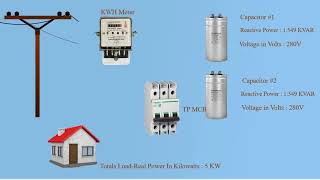 HOW TO LOWER YOUR Electricity UTILITY BILLS AND SAVE MONEY | SAVE BILLS | By Tech Bondhon