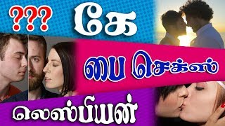 Lesbian/ Gay / Bisexual meaning in Tamil - லெஸ்பியன் / கே / பைசெக்ஸ்வல் விளக்கம்