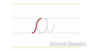 Cómo escribir el abecedario - App educativa Cursiva