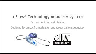 PARI | eFlow Technology nebuliser system