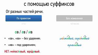 Словообразование прилагательных с помощью суффиксов (6 класс, видеоурок-презентация)
