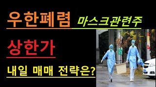 우한폐렴 마스크관련주 상한가 내일 매매 전략은?