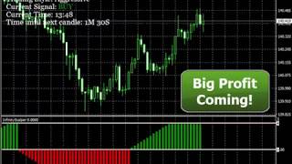 Best Forex Trading Tool 2017 The Infinity Scalper
