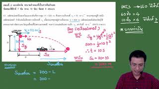 เฉลยข้อสอบฟิสิกส์ PAT3 ก.พ.61 ครั้งที่3