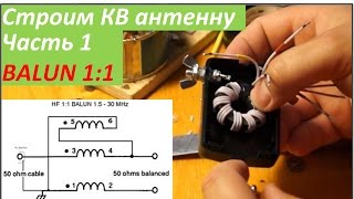 Строим первую КВ антенну на 80 м. Часть 1. BALUN 1:1 (RA0LKG)