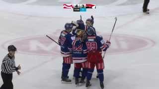 TUTO Hockey - Peliitat 28.1.2015. Ottelukooste