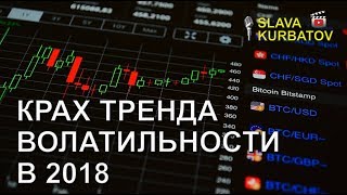 КРИПТОВАЛЮТА. КРАХ ТРЕНДА В 2018 ГОДУ.