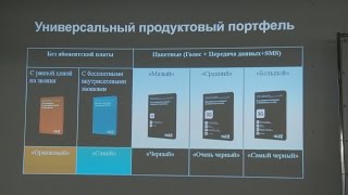 Теле2 в Татарстане. Тарифы