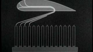 AERODYNAMICS - FORCES ACTING ON AN AIR FOIL