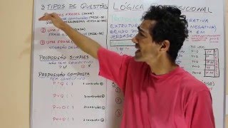 Lógica para CONCURSOS -Lógica Proposicional