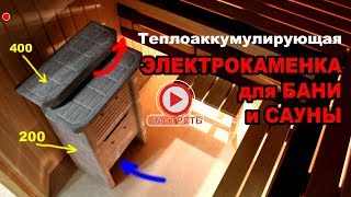 Электрокаменка Анникки для БАНИ и САУНЫ | Теплоемкая печь из талькохлорита