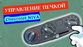 Органы управления отопителем Chevrolet NIVA