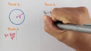A Física   Força e Campo Gravitacional E03