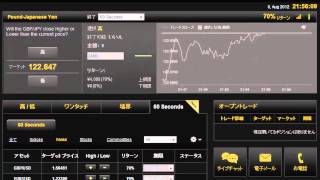 24option(24オプション)の60secondsを動画解説
