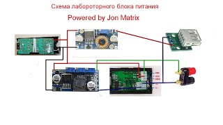 Лабораторный БЛОК ПИТАНИЯ своими руками / Лабораторный блок питания из модулей с Китая