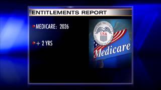 Top Government Entitlement Programs in Trouble