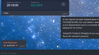 Лучшие сигналы для БИНАРНЫХ ОПЦИОНОВ | Бесплатные сигналы для БО