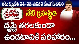 శ్రీరస్తు 04 ఫిబ్రవరి 2020 | Srirastu 04 Feb 2020 | By Shri Tejaswi Sharma Garu | Daily panchangam |