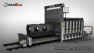 TermoGas - ТермоГаз®-ДО-30.56.21/1100