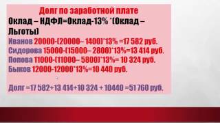 Ввод начальных остатков задолженности перед работниками предприятия в 1С Бухгалтерии 3.0