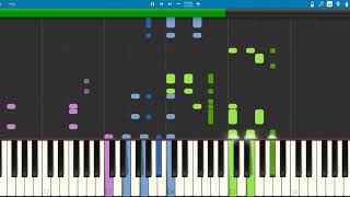 Caravan Palace: Dramophone - Synthesia