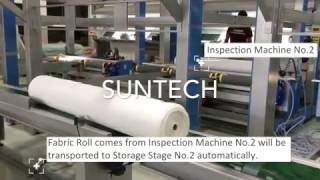 Suntech Automatic Fabric Roll Packing Machine, Smart Classification