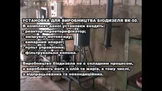 Як самому зробити біодизель