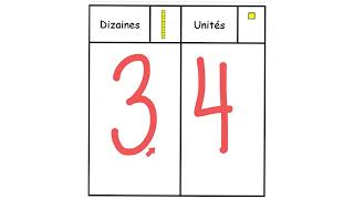 Unités, dizaines et centaines